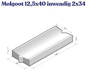 Molgootband 12,5x40x100 holling 2x34